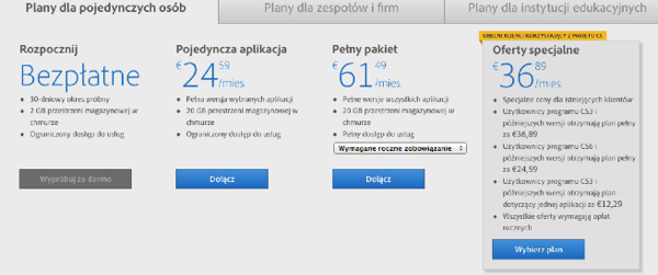 Ceny creativecloud