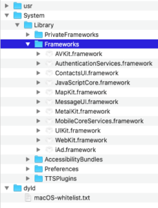 iOSSupport