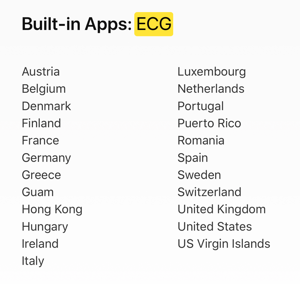 EKG lista krajów