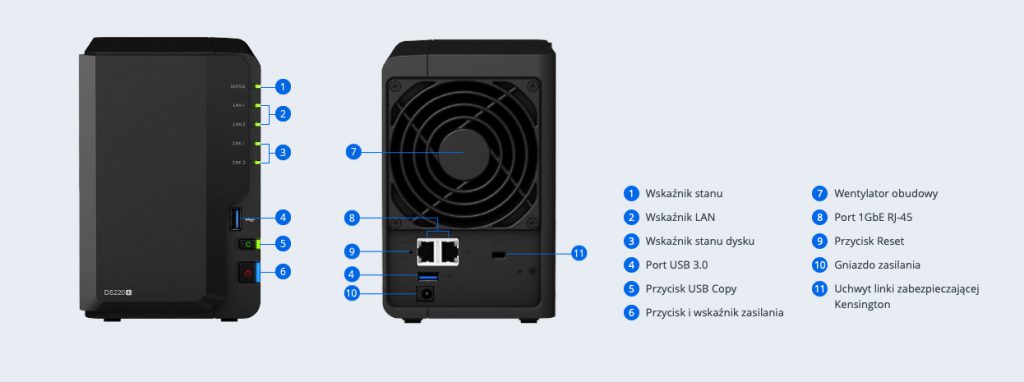 synologyds220plus-tyl
