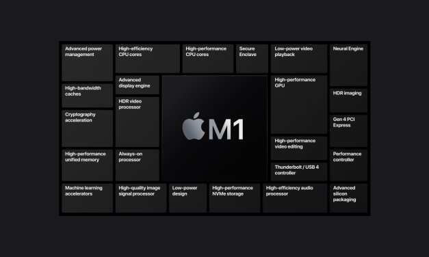 M1X, znamy parametry wydajniejszej wersji Apple silicon!