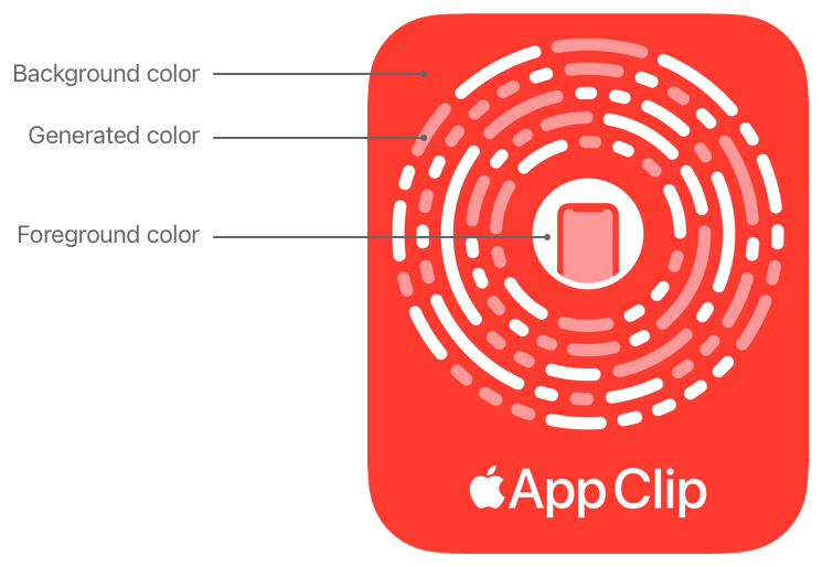 App Clip kolory wycinek aplikacji