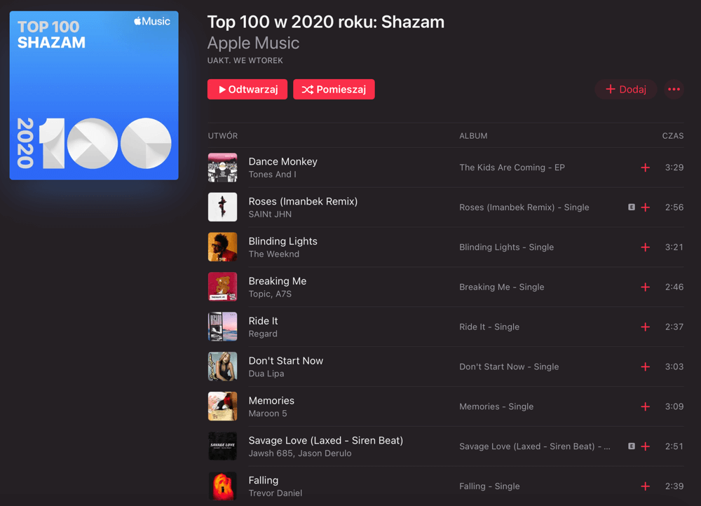 Apple Music TOP 2020 Shazam