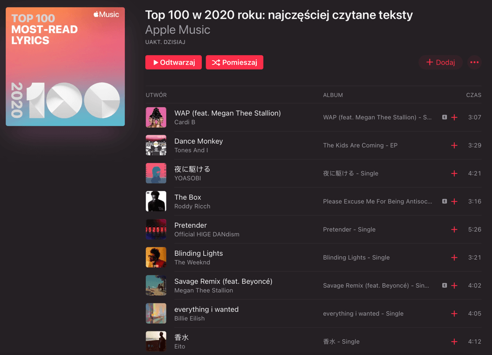 Apple Music TOP 2020 teksty