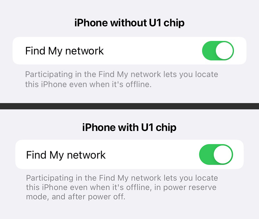 Ustawienia Find My… w iOS 15 iPhone'ów z i bez U1